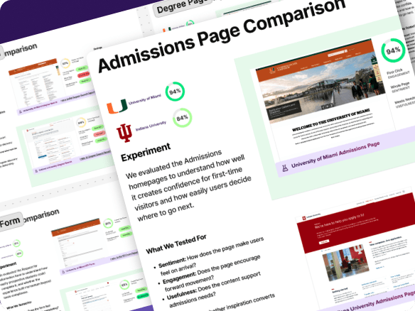 Higher Ed Digital Experiments