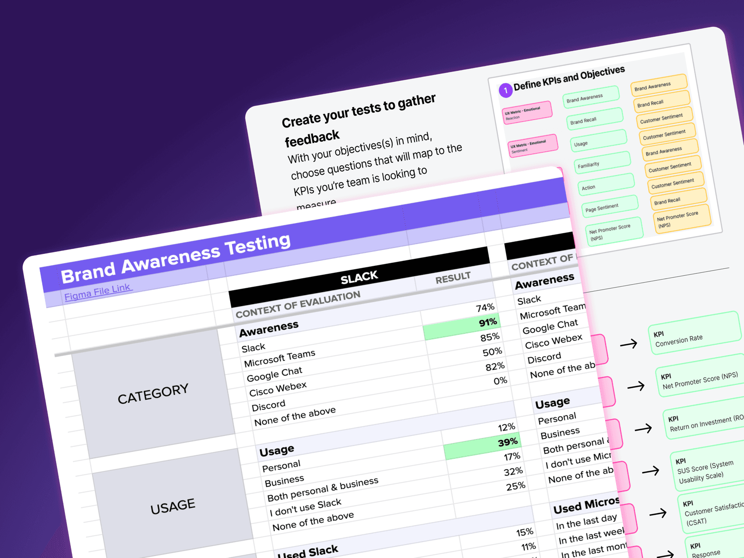 Brand Tracking Template