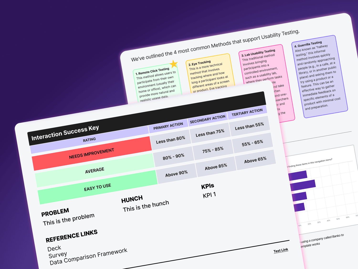 Usability Testing Template